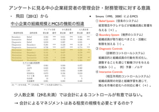 アンケートに見る中小企業経営者の管理会計・財務管理に対する意識
• 飛田〔2012〕から
中小企業の組織規模とMCSの機能の相違
判断されるが, カイ 乗はサンプル全体と同様
にカイ 乗値が高いのでモデルを採択すること
ができない｡ 大人数企業ではサンプル全体と全
く同じパスを描くことができる｡ また, モデル
の適合性を示す指標はカイ 乗検定を含めたい
ずれの指標でも適合的であるとの結果が得られ
意確率 ％とすればモデルを採択することがで
きる｡ 全く同じパスを描く大人数企業では, 基
本モデルと同様にカイ 乗検定を含めたいずれ
の指標でもモデルの適合性があるとの結果が得
られた｡ 一方, 少人数企業では基本モデルと同
様にカイ 乗検定ではモデルの適合性があると
中小企業のマネジメントコントロールシステムと組織成員の動機付けに関する実証研究
図表 共分散構造分析による基本モデルの分析結果
サンプル全体 少人数企業 大人数企業
被説明変数 説明変数 推定値 確率 推定値 確率 推定値 確率
モデルの適合度指標
カイ 乗
自由度
有意確率
注) ： ％有意, ： ％有意, ： ％有意を意味する｡
少人数企業（29名未満）では会計によるコントロールが有意ではない。
→ 会計によるマネジメントはある程度の規模を必要とするのか？
• Simons（1995，2000）によるMCS 
① Belief System（信条のシステム） 
 経営理念やクレドなどが組織成員に影響を 
 与える（＋）。 
② Boundary System（境界のシステム） 
 組織成員が取り組むべきこと・活動に 
 制限を加える（−）。 
③ Diagnostic Controls 
   （診断的コントロールシステム） 
 組織目的と組織成員の行動を形式化し， 
 調整することを通じて動機づけを与える 
 仕組み（−）。 例）予算：ノルマ 
④ Interactive Controls 
   （相互作用的コントロールシステム） 
 組織成員間の対話と組織学習を通じて， 
 関心を市場の変化への対応に導く（＋）。
 