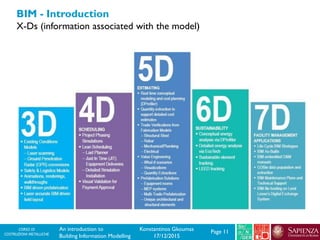 CORSO DI
COSTRUZIONI METALLICHE Page 11An introduction to
Building Information Modelling
Konstantinos Gkoumas
17/12/2015
BIM - Introduction
X-Ds (information associated with the model)
 