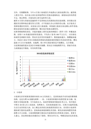 21
另外，有媒體報導，今年 4 月柴口海域發生外地潛水人疑似夜潛打魚，雖然晚
上燈光不佳，而在地人卻注意到他們的行徑進而通報海巡。最後海巡因為罪證
不足，無法舉發，在綠島卻已經引起軒然大波。
雖然 4 月發生的疑似盜獵事件不見得與此次的調查結果直接相關，卻突顯出保
護區的宣傳和執法還有努力空間，才不致讓人有心存僥倖的心態，也才能真正
發揮保護區的效用。而當地人的主動通報，和後續主動前往海巡關心事件發展，
顯見當地保育意識已逐漸抬頭，關注海洋資源永續使用。
而無脊椎動物的部份，多處穿越線上都有紀錄到硨磲貝（附件十四）和魔鬼海
膽。而柴口 10 米處的族群密度最高，平均為 1 隻/每 100 平方公尺。 以往綠島
海域常見硨磲貝身影，然而在沒有管控的捕撈下，數量越來越少、個體越來越
小。因此在 2014 年時台東縣政府將綠島週邊海域的硨磲貝列為保育對象，體長
超過 15 公分才能捕撈，而龜灣、柴口和石朗區域則是不限體長、完全禁捕。
目前調查雖然還未見到許多硨磲貝個體，然而法令實施期間不長，禁捕令的效
力或實施是否徹底，有待時間考驗。
3. 小琉球
小琉球位於屏東縣東港鎮西南約 14 公里海面上，是因陸地抬升而形成的珊瑚礁
島嶼，也是台灣 14 座離島裡唯一一座。小琉球因距離本島船程僅 20 分鐘，航
班鮮少受風浪影響，全年氣候宜人，旅遊季節較無明顯淡旺季之分，每年粗估
可吸引 20 萬人次上島旅遊。島嶼狹小，民宿旅館超過百家，且無汙水處理設施，
生活汙水皆排放入海，加上鄰近高屏溪及東港溪排放的汙水，再再對小琉球周
邊海域生態系造成壓力。當地海底廢棄漁網危害甚劇，顯見此地海域遭受的過
漁壓力不言而喻。小琉球珊瑚礁生態系是否能夠倚靠自然恢復力復原，著實令
人憂心，因此期望藉由持續的水下調查，聚焦各界目光，喚醒當地居民的重視。
 