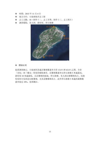 22
v 時間：2015 年 11 月 4 日
v 地方合作：小琉球海洋志工隊
v 志工人數：10（附件十二、志工名單；附件十三、志工照片）
v 調查樣點：美人洞、漁埕尾、厚石裙礁
v 體檢結果
底質調查顯示，小琉球的各處活珊瑚覆蓋率介於 13.8％和 63.8％之間，介於
「劣化」到「優良」程度的樣點都有。活珊瑚覆蓋率以厚石裙礁 5 米處最高，
漁埕尾 10 米處最低，且活珊瑚的組成，厚石裙礁、美人洞以硬珊瑚為主，而漁
埕尾則可見到是以軟珊瑚，尤其是鞭珊瑚為主。此外厚石裙礁 5 米處的藻類覆
蓋率接近 10%，值得關注。
美人洞
漁埕尾
厚石群礁
 