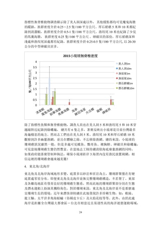 24
指標性無脊椎動物調查顯示除了美人洞深處以外， 其他樣點都均可見魔鬼海膽
的蹤跡，族群密度介於 0.25－2.5 隻//100 平方公尺。厚石裙礁 5 米和 10 米都紀
錄到清潔蝦，族群密度介於 0.5-1 隻//100 平方公尺。漁埕尾 10 米也紀錄了少見
的馬糞海膽， 族群密度 0.25 隻//100 平方公尺 。硨磲貝的部份，厚石裙礁深和
淺處和漁埕尾深處都有紀錄，族群密度介於 0.25-0.5 隻//100 平方公尺, 以 20-30
公分的中型硨磲貝居多。
除了指標性魚類和無脊椎動物，調查人員也在美人洞 5 米和漁埕尾 5 和 10 米穿
越線附近紀錄到綠蠵龜， 總共有 6 隻之多，著實反映出小琉球是目前台灣最多
海龜棲息的地方。然而志工們也在美人洞 5 米、漁埕尾 10 米和厚石裙礁 10 米
觀察到許多幽靈漁網，並且在體檢之餘，不忘移除漁網。總的來說，小琉球的
珊瑚礁狀況雖然一般，但是多處可見蝶魚、鸚哥魚、裸胸鯙、硨磲貝和綠蠵龜，
可見當地珊瑚礁生態仍然豐富。在當地志工隊持續清除海底廢棄漁網的同時，
如果政府能落實管制和執法，確保小琉球距岸 3 海浬內沒有漁民放置刺網，相
信這裡的珊瑚礁會越來越美麗！
4. 東北角/北海岸
東北角及北海岸海域地形多變，底質多以砂岩和頁岩為主，珊瑚群聚僅在有硬
底質處零星分布。即便東北角及北海岸並無完整珊瑚礁構造，不若墾丁、東部
及各離島地區有發育良好的珊瑚礁生態系，然而此地的珊瑚群聚卻分別在生態
及潛水運動上扮演其獨特角色。對於珊瑚來說，東北角及北海岸並不是那麼適
宜珊瑚生長的環境，近年來潛客卻陸續在此地發現許多珍稀生物，如：軟絲、
龍王鮋、太平洋多角海蛞蝓（俗稱皮卡丘）及火焰花枝等等。此外，由於此處
海岸是距離全台灣最大都會區－台北市相當近且易達性高的海洋遊憩運動場域，
 