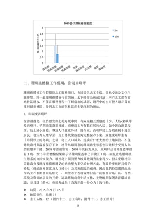 2015台灣珊瑚礁體檢成果報告
