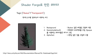 Shader Forge로 만든 쉐이더
Tags {"Queue"="Transparent"}
렌더링 순서를 결정하는데 사용하는 태그
1. Background : Skybox 같은 배경을 그릴때 사용
2. Geometry(default) : 대부분의 오브젝트를 그림, Opaque
를 사용하는 쉐이더들은 여기서 그림
3. AlphaTest : 나뭇잎 같은 것을 그릴때 사용
http://docs.unity3d.com/462/Documentation/Manual/SL-SubshaderTags.html
 