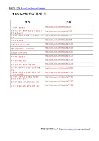 통계분석연구회 (http://cafe.daum.net/statsas)
통계분석연구회페이스북 (https://www.facebook.com/groups/statsas)
 SASMaster 님의 통계진로
제목 링크
미국에서 생명통계
http://cafe.daum.net/statsas/KqTP/8
요즘 미국에서 통계학 전공자 구인광고가
많이 늘었습니다
http://cafe.daum.net/statsas/KqTP/27
미국에서 통계학과 SAS 전문가에대한 추가
정보
http://cafe.daum.net/statsas/KqTP/28
미국의 통계현황
http://cafe.daum.net/statsas/KqTP/34
유학: 학교(교수) vs 회사
http://cafe.daum.net/statsas/KqTP/110
SAS programmer / Statistician
http://cafe.daum.net/statsas/KqTP/115
2012 년 pharmaSUG
http://cafe.daum.net/statsas/KqTP/180
제약회사 임상통계
http://cafe.daum.net/statsas/KqTP/206
제가 생각하는 조언
http://cafe.daum.net/statsas/KqTP/316
진로 절실하게 문의에 대한 답볍
http://cafe.daum.net/statsas/KqTP/358
미국에서 통계학과 관련된 직업에 대한
대답
http://cafe.daum.net/statsas/KqTP/389
미국에서 통계학과 관련된 직업에 대한
대답 - 추가설명
http://cafe.daum.net/statsas/KqTP/393
미국에서 공부하고 싶은분은 10 월에
준비를 하셔야 합니다.
http://cafe.daum.net/statsas/KqTP/422
한국교육제도와 미국교육제도의 차이
http://cafe.daum.net/statsas/KqTP/427
바이오 통계에 대해 질문에 대한 답변
http://cafe.daum.net/statsas/KqTP/429
 