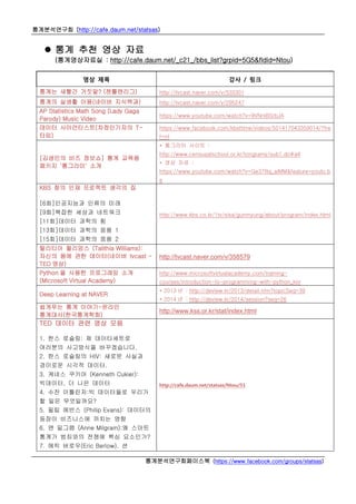 통계분석연구회 (http://cafe.daum.net/statsas)
통계분석연구회페이스북 (https://www.facebook.com/groups/statsas)
 통계 추천 영상 자료
(통계영상자료실 : http://cafe.daum.net/_c21_/bbs_list?grpid=5G5&fldid=Ntou)
영상 제목 강사 / 링크
통계는 새빨간 거짓말? (젠틀맨리그) http://tvcast.naver.com/v/533301
통계의 실생활 이용(네이버 지식백과) http://tvcast.naver.com/v/295247
AP Statistics Math Song (Lady Gaga
Parody) Music Video
https://www.youtube.com/watch?v=9VNnlBSrbJA
데이터 사이언티스트(차정인기자의 T-
타임)
https://www.facebook.com/kbsttime/videos/501417043359014/?fre
f=nf
[김생민의 비즈 정보쇼] 통계 교육용
패키지 '통그라미' 소개
* 통그라미 사이트 :
http://www.censusatschool.or.kr/tongramy/sub1.do#a4
* 영상 자료 :
https://www.youtube.com/watch?v=Ge37Bq_alMM&feature=youtu.b
e
KBS 창의 인재 프로젝트 생각의 집
[6회]인공지능과 인류의 미래
[9회]복잡한 세상과 네트워크
[11회]데이터 과학의 힘
[13회]데이터 과학의 응용 1
[15회]데이터 과학의 응용 2
http://www.kbs.co.kr/1tv/sisa/gunmyung/about/program/index.html
탈리티아 윌리엄스 (Talithia Williams):
자신의 몸에 관한 데이터(네이버 tvcast -
TED 영상)
http://tvcast.naver.com/v/358579
Python 을 사용한 프로그래밍 소개
(Microsoft Virtual Academy)
http://www.microsoftvirtualacademy.com/training-
courses/introduction-to-programming-with-python_kor
Deep Learning at NAVER
* 2013 년 : http://deview.kr/2013/detail.nhn?topicSeq=39
* 2014 년 : http://deview.kr/2014/session?seq=26
쉽게푸는 통계 이야기-온라인
통계대사(한국통계학회)
http://www.kss.or.kr/stat/index.html
TED 데이터 관련 영상 모음
1. 한스 로슬링: 제 데이타세트로
여러분의 사고방식을 바꾸겠습니다.
2. 한스 로슬링의 HIV: 새로운 사실과
경이로운 시각적 데이터.
3. 케네스 쿠키어 (Kenneth Cukier):
빅데이터, 더 나은 데이터
4. 수잔 이틀린저:빅 데이터들로 우리가
할 일은 무엇일까요?
5. 필립 에반스 (Philip Evans): 데이터의
등장이 비즈니스에 끼치는 영향
6. 앤 밀그램 (Anne Milgram):왜 스마트
통계가 범죄와의 전쟁에 핵심 요소인가?
7. 에릭 버로우(Eric Berlow), 션
http://cafe.daum.net/statsas/Ntou/51
 