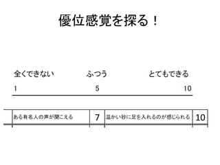 優位感覚を探る！
7 10
 
