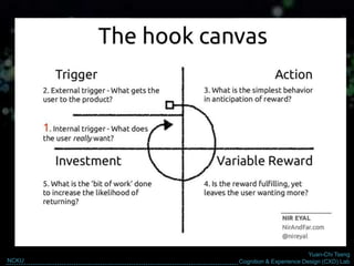 Yuan-Chi Tseng
Cognition & Experience Design (CXD) LabNCKU
 