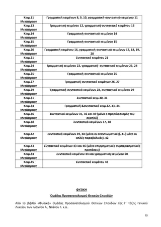10
Κειμ.11
Μετάφραση
Γραμματική κειμένων 8, 9, 10, γραμματική-συντακτικό κειμένου 11
Κειμ.13
Μετάφραση
Γραμματική κειμένου 12, γραμματική-συντακτικό κειμένου 13
Κειμ.14
Μετάφραση
Γραμματική-συντακτικό κειμένου 14
Κειμ.15
Μετάφραση
Γραμματική-συντακτικό κειμένου 15
Κειμ.20
Μετάφραση
Γραμματική κειμένου 16, γραμματική-συντακτικό κειμένων 17, 18, 19,
20
Κειμ.21
Μετάφραση
Συντακτικό κειμένου 21
Κειμ.24
Μετάφραση
Γραμματική κειμένου 22, γραμματική- συντακτικό κειμένων 23, 24
Κειμ.25
Μετάφραση
Γραμματική-συντακτικό κειμένου 25
Κειμ.27
Μετάφραση
Γραμματική-συντακτικό κειμένων 26, 27
Κειμ.29
Μετάφραση
Γραμματική-συντακτικό κειμένων 28, συντακτικό κειμένου 29
Κειμ.31
Μετάφραση
Συντακτικό κειμ.30, 31
Κειμ.34
Μετάφραση
Γραμματική &συντακτικό κειμ.32, 33, 34
Κειμ.36
Μετάφραση
Συντακτικό κειμένων 35, 36 και 49 (μόνο ο προσδιορισμός του
σκοπού)
Κειμ.38
Μετάφραση
Συντακτικό κειμένων 37, 38
Κειμ.42
Μετάφραση
Συντακτικό κειμένων 39, 40 (μόνο οι εναντιωματικές), 41( μόνο οι
απλές παραβολικές), 42
Κειμ.43
Μετάφραση
Συντακτικό κειμένων 43 και 46 (μόνο επιρρηματικές συμπερασματικές
προτάσεις)
Κειμ.44
Μετάφραση
Συντακτικό κειμένου 44 και γραμματική κειμένου 50
Κειμ.45
Μετάφραση
Συντακτικό κειμένου 45
ΦΥΣΙΚΗ
Ομάδας Προσανατολισμού Θετικών Σπουδών
Από το βιβλίο «Φυσική» Ομάδας Προσανατολισμού Θετικών Σπουδών της Γ΄ τάξης Γενικού
Λυκείου των Ιωάννου Α., Ντάνου Γ. κ.α..
 