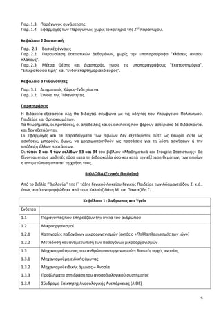 5
Παρ. 1.3. Παράγωγος συνάρτησης
Παρ. 1.4 Εφαρμογές των Παραγώγων, χωρίς το κριτήριο της 2ης
παραγώγου.
Κεφάλαιο 2 Στατιστική
Παρ. 2.1 Βασικές έννοιες
Παρ. 2.2 Παρουσίαση Στατιστικών Δεδομένων, χωρίς την υποπαράγραφο "Κλάσεις άνισου
πλάτους".
Παρ. 2.3 Μέτρα Θέσης και Διασποράς, χωρίς τις υποπαραγράφους "Εκατοστημόρια",
“Επικρατούσα τιμή” και "Ενδοτεταρτημοριακό εύρος".
Κεφάλαιο 3 Πιθανότητες
Παρ. 3.1 Δειγματικός Χώρος-Ενδεχόμενα.
Παρ. 3.2 Έννοια της Πιθανότητας.
Παρατηρήσεις
Η διδακτέα-εξεταστέα ύλη θα διδαχτεί σύμφωνα με τις οδηγίες του Υπουργείου Πολιτισμού,
Παιδείας και Θρησκευμάτων.
Τα θεωρήματα, οι προτάσεις, οι αποδείξεις και οι ασκήσεις που φέρουν αστερίσκο δε διδάσκονται
και δεν εξετάζονται.
Οι εφαρμογές και τα παραδείγματα των βιβλίων δεν εξετάζονται ούτε ως θεωρία ούτε ως
ασκήσεις, μπορούν, όμως, να χρησιμοποιηθούν ως προτάσεις για τη λύση ασκήσεων ή την
απόδειξη άλλων προτάσεων.
Οι τύποι 2 και 4 των σελίδων 93 και 94 του βιβλίου «Μαθηματικά και Στοιχεία Στατιστικής» θα
δίνονται στους μαθητές τόσο κατά τη διδασκαλία όσο και κατά την εξέταση θεμάτων, των οποίων
η αντιμετώπιση απαιτεί τη χρήση τους.
ΒΙΟΛΟΓΙΑ (Γενικής Παιδείας)
Από το βιβλίο ‘’Βιολογία’’ της Γ΄ τάξης Γενικού Λυκείου Γενικής Παιδείας των Αδαμαντιάδου Σ. κ.ά.,
όπως αυτό αναμορφώθηκε από τους Καλαϊτζιδάκη Μ. και Πανταζίδη Γ.
Κεφάλαιο 1 : Άνθρωπος και Υγεία
Ενότητα
1.1 Παράγοντες που επηρεάζουν την υγεία του ανθρώπου
1.2
1.2.1
1.2.2
Μικροοργανισμοί
Κατηγορίες παθογόνων μικροοργανισμών (εκτός ο «Πολλαπλασιασμός των ιών»)
Μετάδοση και αντιμετώπιση των παθογόνων μικροοργανισμών
1.3
1.3.1
1.3.2
1.3.3
1.3.4
Μηχανισμοί άμυνας του ανθρώπινου οργανισμού – Βασικές αρχές ανοσίας
Μηχανισμοί μη ειδικής άμυνας
Μηχανισμοί ειδικής άμυνας – Ανοσία
Προβλήματα στη δράση του ανοσοβιολογικού συστήματος
Σύνδρομο Επίκτητης Ανοσολογικής Ανεπάρκειας (AIDS)
 