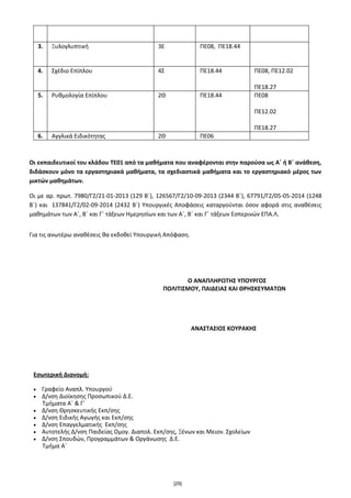 3. Ξυλογλυπτική 3Ε ΠΕ08, ΠΕ18.44
4. Σχέδιο Επίπλου 4Σ ΠΕ18.44 ΠΕ08, ΠΕ12.02
ΠΕ18.27
5. Ρυθμολογία Επίπλου 2Θ ΠΕ18.44 ΠΕ08
ΠΕ12.02
ΠΕ18.27
6. Αγγλικά Ειδικότητας 2Θ ΠΕ06
Οι εκπαιδευτικοί του κλάδου ΤΕ01 από τα μαθήματα που αναφέρονται στην παρούσα ως Α΄ ή Β΄ ανάθεση,
διδάσκουν μόνο τα εργαστηριακά μαθήματα, τα σχεδιαστικά μαθήματα και το εργαστηριακό μέρος των
μικτών μαθημάτων.
Οι με αρ. πρωτ. 7980/Γ2/21-01-2013 (129 Β΄), 126567/Γ2/10-09-2013 (2344 Β΄), 67791/Γ2/05-05-2014 (1248
Β΄) και 137841/Γ2/02-09-2014 (2432 Β΄) Υπουργικές Αποφάσεις καταργούνται όσον αφορά στις αναθέσεις
μαθημάτων των Α΄, Β΄ και Γ΄ τάξεων Ημερησίων και των Α΄, Β΄ και Γ΄ τάξεων Εσπερινών ΕΠΑ.Λ.
Για τις ανωτέρω αναθέσεις θα εκδοθεί Υπουργική Απόφαση.
Ο ΑΝΑΠΛΗΡΩΤΗΣ ΥΠΟΥΡΓΟΣ
ΠΟΛΙΤΙΣΜΟΥ, ΠΑΙΔΕΙΑΣ ΚΑΙ ΘΡΗΣΚΕΥΜΑΤΩΝ
ΑΝΑΣΤΑΣΙΟΣ ΚΟΥΡΑΚΗΣ
Εσωτερική Διανομή:
 Γραφείο Αναπλ. Υπουργού
 Δ/νση Διοίκησης Προσωπικού Δ.Ε.
Τμήματα Α΄ & Γ΄
 Δ/νση Θρησκευτικής Εκπ/σης
 Δ/νση Ειδικής Αγωγής και Εκπ/σης
 Δ/νση Επαγγελματικής Εκπ/σης
 Αυτοτελής Δ/νση Παιδείας Ομογ. Διαπολ. Εκπ/σης, Ξένων και Μειον. Σχολείων
 Δ/νση Σπουδών, Προγραμμάτων & Οργάνωσης Δ.Ε.
Τμήμα Α΄
[29]
 