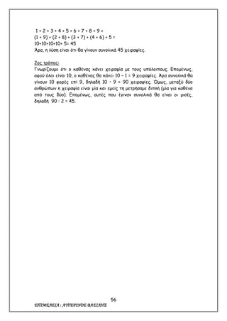 56
ΕΠΙΜΕΛΕΙΑ : ΑΥΓΕΡΙΝΟΣ ΒΑΣΙΛΗΣ
1 + 2 + 3 + 4 + 5 + 6 + 7 + 8 + 9 =
(1 + 9) + (2 + 8) + (3 + 7) + (4 + 6) + 5 =
10+10+10+10+ 5= 45
Άρα, η λύση είναι ότι θα γίνουν συνολικά 45 χειραψίες.
2ος τρόπος:
Γνωρίζουμε ότι ο καθένας κάνει χειραψία με τους υπόλοιπους. Επομένως,
αφού όλοι είναι 10, ο καθένας θα κάνει 10 – 1 = 9 χειραψίες. Άρα συνολικά θα
γίνουν 10 φορές επί 9, δηλαδή 10  9 = 90 χειραψίες. Όμως, μεταξύ δύο
ανθρώπων η χειραψία είναι μία και εμείς τη μετρήσαμε διπλή (μία για καθένα
από τους δύο). Επομένως, αυτές που έγιναν συνολικά θα είναι οι μισές,
δηλαδή 90 : 2 = 45.
 