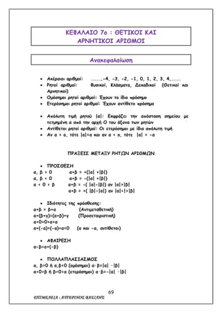 69
ΕΠΙΜΕΛΕΙΑ : ΑΥΓΕΡΙΝΟΣ ΒΑΣΙΛΗΣ
ΚΕΦΑΛΑΙΟ 7ο : ΘΕΤΙΚΟΙ ΚΑΙ
ΑΡΝΗΤΙΚΟΙ ΑΡΙΘΜΟΙ
Ανακεφαλαίωση
 Ακέραιοι αριθμοί: .....,-4, -3, -2, -1, 0, 1, 2, 3, 4,.....
 Ρητοί αριθμοί: Φυσικοί, Κλάσματα, Δεκαδικοί (Θετικοί και
Αρνητικοί)
 Oμόσημοι ρητοί αριθμοί: Έχουν το ίδιο πρόσημο
 Eτερόσημοι ρητοί αριθμοί: Έχουν αντίθετο πρόσημο
 Απόλυτη τιμή ρητού |α|: Εκφράζει την απόσταση σημείου με
τετμημένη α από την αρχή O του άξονα των ρητών
 Αντίθετοι ρητοί αριθμοί: Οι ετερόσημοι με ίδια απόλυτη τιμή
 Αν α > ο, τότε |α|=α και αν α < ο, τότε |α| = -α
ΠΡΑΞΕΙΣ ΜΕΤΑΞΥ ΡΗΤΩΝ ΑΡΙΘΜΩΝ
 ΠΡΟΣΘΕΣΗ
α, β > 0 α+β = +(|α| +|β|)
α, β < 0 α+β = -(|α| +|β|)
α < 0 < β α+β = -( |α|-|β|) αν |α|>|β|
α+β = +( |β|-|α|) αν |α|<|>|β|
 Ιδιότητες της πρόσθεσης:
α+β = β+α (Αντιμεταθετική)
α+(β+γ)=(α+β)+γ (Προσεταιριστική)
α+0=0+α=α
α+(-α)=(-α)+α=0 (α και -α, αντίθετοι)
 ΑΦΑΙΡΕΣΗ
α-β=α+(-β)
 ΠΟΛΛΑΠΛΑΣΙΑΣΜΟΣ
α, β>0 ή α,β<0 (ομόσημοι) α·β=|α| ·|β|
α<0<β ή β<0<α (ετερόσημοι) α·β=-|α| ·|β|
 