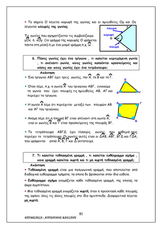 81
ΕΠΙΜΕΛΕΙΑ : ΑΥΓΕΡΙΝΟΣ ΒΑΣΙΛΗΣ
 Το σημείο Ο λέγεται κορυφή της γωνίας και οι ημιευθείες Οχ και Ογ
λέγονται πλευρές της γωνίας.
Τις γωνίες που σχηματίζονται τις συμβολίζουμε
yOx ή xOy (το γράμμα της κορυφής Ο γράφεται
πάντα στη μέση) ή με ένα μικρό γράμμα,π.χ. ω .
6. Πόσες γωνίες έχει ένα τρίγωνο , τι καλείται περιεχόμενη γωνία
, τι απέναντι γωνία, ποιες γωνίες καλούνται προσκείμενες και
πόσες και ποιες γωνίες έχει ένα τετράπλευρο;
Απάντηση
 Ένα τρίγωνο ΑΒΓ έχει τρεις γωνίες, την Α, τη Β και τη Γ.
 Όταν λέμε, π.χ. η γωνία Α του τριγώνου ΑΒΓ, εννοούμε
τη γωνία που έχει πλευρές τις ημιευθείες ΑΒ, ΑΓ και
περιέχει το τρίγωνο.
 Η γωνία Α λέμε ότι περιέχεται μεταξύ των πλευρών ΑΒ
και ΑΓ του τριγώνου.
 Ακόμα λέμε ότι η πλευρά ΒΓ είναι απέναντι στη γωνία Α,
ενώ οι γωνίες Β και Γ είναι προσκείμενες της πλευράς ΒΓ.
 Το τετράπλευρο ΑΒΓΔ έχει τέσσερις γωνίες, που καθεμιά τους
περιέχει το τετράπλευρο. Οι γωνίες αυτές είναι οι ΔΑΒ, ΑΒΓ, ΒΓΔ και ΓΔΑ,
που γράφονται απλά Α, Β, Γ και Δ αντίστοιχα.
7. Τι καλείται τεθλασμένη γραμμή , τι καλείται ευθύγραμμο σχήμα ,
ποια γραμμή καλείται κυρτή και τι μη κυρτή τεθλασμένη γραμμή;
Απάντηση
 Τεθλασμένη γραμμή είναι μια πολυγωνική γραμμή, που αποτελείται από
διαδοχικά ευθύγραμμα τμήματα, τα οποία δε βρίσκονται στην ίδια ευθεία.
 Ευθύγραμμο σχήμα ονομάζεται κάθε τεθλασμένη γραμμή, της οποίας τα
άκρα συμπίπτουν.
 Μια τεθλασμένη γραμμή ονομάζεται κυρτή, όταν η προέκταση κάθε πλευράς
της αφήνει όλες τις άλλες πλευρές στο ίδιο ημιεπίπεδο. Διαφορετικά λέγεται
μη κυρτή.
Α
Β Γ
Β
Δ Γ
Α
Ο
y
x
ω
πλευρά
πλευρά
κορυφή
 