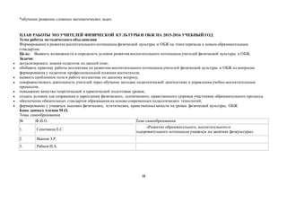 18
*обучение решению сложных математических задач.
ПЛАН РАБОТЫ МО УЧИТЕЛЕЙ ФИЗИЧЕСКОЙ КУЛЬТУРЫ И ОБЖ НА 2015-2016 УЧЕБНЫЙ ГОД
Тема работы методического объединения
Формирование и развитие воспитательного потенциала физической культуры и ОБЖ на этапе перехода к новым образовательным
стандартам.
Цель: Выявить возможности и определить условия развития воспитательного потенциала учителей физической культуры и ОБЖ.
Задачи:
 актуализировать знания педагогов по данной теме;
 обобщить практику работы коллектива по развитию воспитательного потенциала учителей физической культуры и ОБЖ по вопросам
формирования у педагогов профессиональной позиции воспитателя;
 выявить проблемное поле в работе коллектива по данному вопросу;
 совершенствовать деятельность учителей через обучение методам педагогической диагностики и управления учебно-воспитательным
процессом.
 повышение качества теоретической и практической подготовки уроков;
 создать условия для сохранения и укрепления физического, психического, нравственного здоровья участников образовательного процесса.
 обеспечение обязательных стандартов образования на основе современных педагогических технологий;
 формирование у учащихся высоких физических, эстетических, нравственныхкачеств на уроках физической культуры, ОБЖ.
Банк данных членов М.О.
Темы самообразования
№ Ф.И.О. Тема самообразования
1. Сенечкина Е.С.
«Развитие образовательного, воспитательного и
оздоровительного потенциала учащихся на занятиях физкультуры»
2. Ваапов З.Р.
3. Рабиев И.А.
 