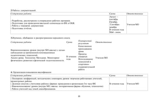 20
2 Работа с документацией.
Содержание работы Сроки Ответственные
- Разработка, рассмотрение и утверждение рабочих программ.
- Подготовка для проведения школьной олимпиады по ФК и ОБЖ.
- Работа с текущими документами
- Подготовка отчётов,
Август –
сентябрь
Октябрь
Сентябрь-
декабрь
В течении года
Май - июнь
Учителя МО
3.Изучение, обобщение и распространение передового опыта
Содержание работы Сроки
Планируемый
результат
Ответственные
Взаимопеосещение уроков (внутри МО,школы) с целью
наблюдения за применением инновационных
педагогических технологий.
Анализ урока. Типология. Методики. Мониторинг
физического развития и физической подготовленности.
В течении
года.
Качественное
преподавание
урока.
Проекты
учащихся
Использование
технологий в
спортивно-
оздоровительной
работе
Учителя МО
4. Организация повышения квалификации
Содержание работы Сроки Ответственные
- Посещение конференций, методических семинаров, уроков творчески работающих учителей,
организуемых районе.
- Делимся опытом с учителями района о формах проведения и организации 3го часа ФК
- Взаимопеосещение уроков (внутри МО, школы: интерактивные формы обучения, технологии)
- Работа учителей над темой самообразования.
В течении года Учителя МО
 