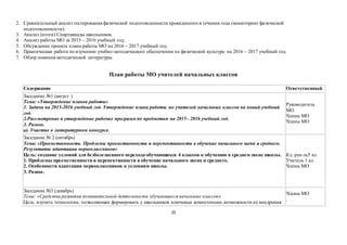25
2. Сравнительный анализ тестирования физической подготовленности проведенного в течении года (мониторинг физической
подготовленности).
3. Анализ (итоги) Спартакиады школьников.
4. Анализ работы МО за 2015 – 2016 учебный год.
5. Обсуждение проекта плана работы МО на 2016 – 2017 учебный год.
6. Практическая работа по изучению учебно-методического обеспечения по физической культуре на 2016 – 2017 учебный год.
7. Обзор новинокметодической литературы.
План работы МО учителей начальных классов
Содержание Ответственный
Заседание №1 (август )
Тема: «Утверждение планов работы»
1. Задачи на 2015-2016 учебный год. Утверждение плана работы мо учителей начальных классов на новый учебный
год.
2.Рассмотрение и утверждение рабочих программ по предметам на 2015– 2016 учебный год.
3. Разное.
а). Участие в литературном конкурсе.
Руководитель
МО
Члены МО
Члены МО
Заседание № 2 (октябрь)
Тема: «Преемственность. Проблемы преемственности и перспективности в обучение начального звена и среднего.
Результаты адаптации первоклассников»
Цель: создание условий для безболезненного перехода обучающихся 4 классов к обучению в среднем звене школы.
1. Проблемы преемственности и перспективности в обучение начального звена и среднего.
2. Особенности адаптации первоклассников к условиям школы.
3. Разное.
Кл. рук-ль5 кл.
Учитель 1 кл.
Члены МО
Заседание №3 (декабрь)
Тема: «Средства развития познавательной деятельности обучающихся начальных классов».
Цель: изучить технологии, позволяющие формировать у школьников ключевые компетенции, возможности их внедрения
Члены МО
.
 