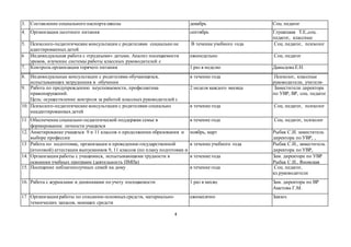 4
3. Составление социального паспорта школы декабрь Соц. педагог
4. Организация льготного питания сентябрь Глушецкая Т.Е.,соц.
педагог, классные
руководители5. Психолого-педагогические консультации с родителями социально не
адаптированныхдетей
В течение учебного года Соц. педагог, психолог
6 Индивидуальная работа с «трудными» детьми. Анализ посещаемости
уроков, изучение системы работы классных руководителей с
«трудными» учащимися
еженедельно Соц. педагог
7. Контроль организации горячего питания 1 раз в неделю Давыдова Е.Н.
8. Индивидуальные консультации с родителями обучающихся,
испытывающих затруднения в обучении
в течение года Психолог, классные
руководители, учителя-
предметники9. Работа по предупреждению неуспеваемости, профилактика
правонарушений.
Цель: осуществление контроля за работой классных руководителей с
«трудными» детьми.
выполнение поручений, режима, состояние дневников, работа с
родителями.
2 неделя каждого месяца Заместители директора
по УВР, ВР, соц. педагог
10. Психолого-педагогические консультации с родителями социально
неадаптированныхдетей
в течение года Соц. педагог, психолог
11 Обеспечение социально-педагогической поддержки семье в
формировании личности учащихся
в течение года Соц. педагог, психолог
12. Анкетирование учащихся 9 и 11 классов о продолжении образования и
выборе профессии
ноябрь, март Рыбак С.И. заместитель
директора по УВР, ,
психолог13 Работа по подготовке, организации и проведению государственной
(итоговой) аттестации выпускников 9, 11 классов (по плану подготовки и
проведения ГИА в2015г) году 201520142015202015 уч.году)
в течение учебного года Рыбак С.И., заместитель
директора по УВР,
14. Организация работы с учащимися, испытывающими трудности в
освоении учебных программ (деятельность ПМПк)
в течение года Зам. директора по УВР
Рыбак С.И., Яновская
Е.В. психолог15. Посещение неблагополучных семей на дому в течение года Соц. педагог,
кл.руководители
16. Работа с журналами и дневниками по учету посещаемости 1 раз в месяц Зам. директора по ВР
Аметова Г.М.
17 Организация работы по списанию основныхсредств, материально-
технических запасов, моющих средств
ежемесячно Завхоз
 