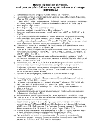 Перелік нормативних документів,
необхідних для роботи МО вчителів української мови та літератури
(2015/2016н.р.)
1. Державна національна програма «Освіта. Україна ХХІ століття».
2. Національна доктрина розвитку освіти, затверджена Указом Президента України від
17 квітня 2002 року № 347/2002.
3. Наказ МОНУ «Про запровадження 12-бальної шкали оцінювання навчальних
досягнень учнів у системі загальної середньої освіти», №428/48 від 04.09.2000 р.
4. Закон України «Про освіту».
5. Закон України «Про загальну середню освіту».
6. Концепція загальної середньої освіти (12-річної школи).
7. Концепція профільного навчання в старшій школі (лист МОНУ від 30.03.2003 р. №
1/9-273).
8. «Про затвердження типових навчальних планів організації профільного навчання у
загальноосвітніх навчальних закладах» (наказ МОНУ від 20.05.2003 р. № 306).
9. Указ Президента України від 4 липня 2005 року № 1013/2005 «Про невідкладні заходи
щодо забезпечення функціонування та розвитку освіти в Україні»
10. Навчальніпрограми для загальноосвітніх навчальнихзакладів з українською мовою
навчання (12-річна школа). — К.: Перун, 2005.
11. Наказ МОНУ «Про затвердження критеріїв оцінювання навчальних досягнень учнів у
системі загальної середньої освіти» № 371 від 05.05.08р. Додаток 1, 2, 3 // Інформ. зб.
МОНУ. – 2008. - №13-14-15.
12. Наказ МОНУ «Про затвердження Інструкції з ведення класного журналу учнів 5-
11(12) класів загальноосвітніх навчальних закладів» № 496 від 03.06.08р. // Інформ. зб.
МОНУ. – 2008. – №16-17-18.
13. Методичний лист МОНУ від 21.08.2010 № 1/9-580 (Перелік головних вимог щодо
основних видів оцінювання, виконання письмових робіт і перевірки зошитів,
особливості проведення уроків виразного читання, кількість, призначення та
особливості оформлення зошитів з предмета, їх перевірки й критерії оцінювання,
зразок заповнення сторінки журналу)
14. Регіональні, місцеві програми, спрямовані на розвиток освітньої галузі.
15. Концепція літературної освіти (Про затвердженняКонцепції літературної освіти .
Наказ МОН №58 від 26.01.11 року)
16. Програма, затвердженаМіністерствомосвіти і науки України (лист №1/11-6611 від
23.12.2004 року): Українськамова. 5-12 класи. – К.: Ірпінь: Перун, 2005.
17. Програмаукраїнськамова та література 10-11 класи, затверджені МОН (наказ від
28.10.2010 № 1021).
18. Програма для загальноосвітніх навчальних закладів з української мовою навчання-
К.Видавничий дім «Освіта»,2013.
19. Типовінавчальні плани старшоїшколи (лист Міністерствавід 27.08.2010 № 1/9-834)
20. Наказ МОН від 01.09.2009 № 806 «Про використаннянавчально-методичноїлітератури
у загальноосвітніхнавчальних закладах»
21. Українська література. 5-12 класи. Програма для загальноосвітніх навчальних
закладів/ Автори Р.В.Мовчан, ІІ.ВЛевчик, О.А.Камінчук, М.П.Бондар, О.Б.Поліщук,
М.М.Судима, Л.П.Шабельникова, В.М.Садівська. Керівник проекту М.Г.Жулинський.
За загальною редакцією Р.В.Мовчан. — К, Ірпінь: Перун, 2005. — 201 с.
22. Рішення колегіїМіністерства освіти і науки від 11 лютого 2010 року, протокол № 1/4-
2, зміни до навчальноїпрограми з української літератури (7-9 класи).
23. Про організацію навчально-виховного процесу у 5-х класахзагальноосвітніх
навчальних закладів і вивчення базових дисциплін в основній школі (лист МОН
України від 24.05.2015 № 1/9-368, додатки на 68 арк.).
 