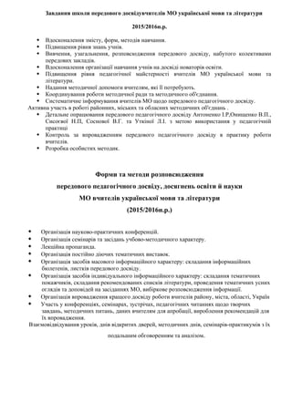 Завдання школи передового досвідувчителів МО української мови та літератури
2015/2016н.р.
 Вдосконалення змісту, форм, методів навчання.
 Підвищення рівня знань учнів.
 Вивчення, узагальнення, розповсюдження передового досвіду, набутого колективами
передових закладів.
 Вдосконалення організації навчання учнів на досвіді новаторів освіти.
 Підвищення рівня педагогічної майстерності вчителів МО української мови та
літератури.
 Надання методичної допомоги вчителям, які її потребують.
 Координування роботи методичної ради та методичного об'єднання.
 Систематичне інформування вчителів МО щодо передового педагогічного досвіду.
Активна участь в роботі районних, міських та обласних методичних об'єднань .
 Детальне опрацювання передового педагогічного досвіду Антоненко І.Р,Онищенко В.П.,
Сисоєвої Н.П, Соснової В.Г. та Уткіної Л.І. з метою використання у педагогічній
практиці
 Контроль за впровадженням передового педагогічного досвіду в практику роботи
вчителів.
 Розробка особистих методик.
Форми та методи розповсюдження
передового педагогічного досвіду, досягнень освіти й науки
МО вчителів української мови та літератури
(2015/2016н.р.)
 Організація науково-практичних конференцій.
 Організація семінарів та засідань учбово-методичного характеру.
 Лекційна пропаганда.
 Організація постійно діючих тематичних виставок.
 Організація засобів масового інформаційного характеру: складання інформаційних
бюлетенів, листків передового досвіду.
 Організація засобів індивідуального інформаційного характеру: складання тематичних
покажчиків, складання рекомендованих списків літератури, проведення тематичних усних
оглядів та доповідей на засіданнях МО, вибіркове розповсюдження інформації.
 Організація впровадження кращого досвіду роботи вчителів району, міста, області, Україн
 Участь у конференціях, семінарах, зустрічах, педагогічних читаннях щодо творчих
завдань, методичних питань, даних вчителям для апробації, вироблення рекомендацій для
їх впровадження.
Взаємовідвідування уроків, днів відкритих дверей, методичних днів, семінарів-практикумів з їх
подальшим обговоренням та аналізом.
 