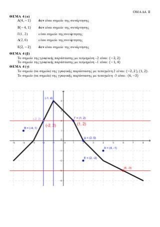 ΟΜΑΔΑ ΙΙ
ΘΕΜΑ 4 (α)
Α(4, −1) δεν είναι σημείο της συνάρτησης
Β(−4, 1) δεν είναι σημείο της συνάρτησης
Γ(1, 2) είναι σημείο της συνάρτησης
Δ(2, 0) είναι σημείο της συνάρτησης
Ε(2, −2) δεν είναι σημείο της συνάρτησης
ΘΕΜΑ 4 (β)
Το σημείο της γραφικής παράστασης με τετμημένη -2 είναι: (−2, 2)
Το σημείο της γραφικής παράστασης με τετμημένη -1 είναι: (−1, 4)
ΘΕΜΑ 4 (γ)
Το σημείο (τα σημεία) της γραφικής παράστασης με τεταγμένη 2 είναι: (−2, 2), (1, 2).
Το σημείο (τα σημεία) της γραφικής παράστασης με τεταγμένη -3 είναι: (6, −3)
 
