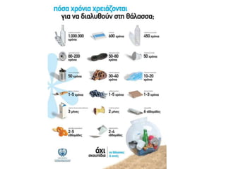 Αποικοδόμηση 2015 16