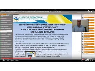 вимоги 2015 16 щодо вивчення ім