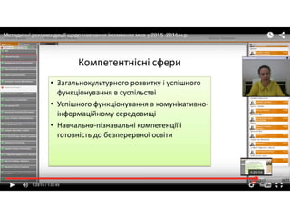 вимоги 2015 16 щодо вивчення ім