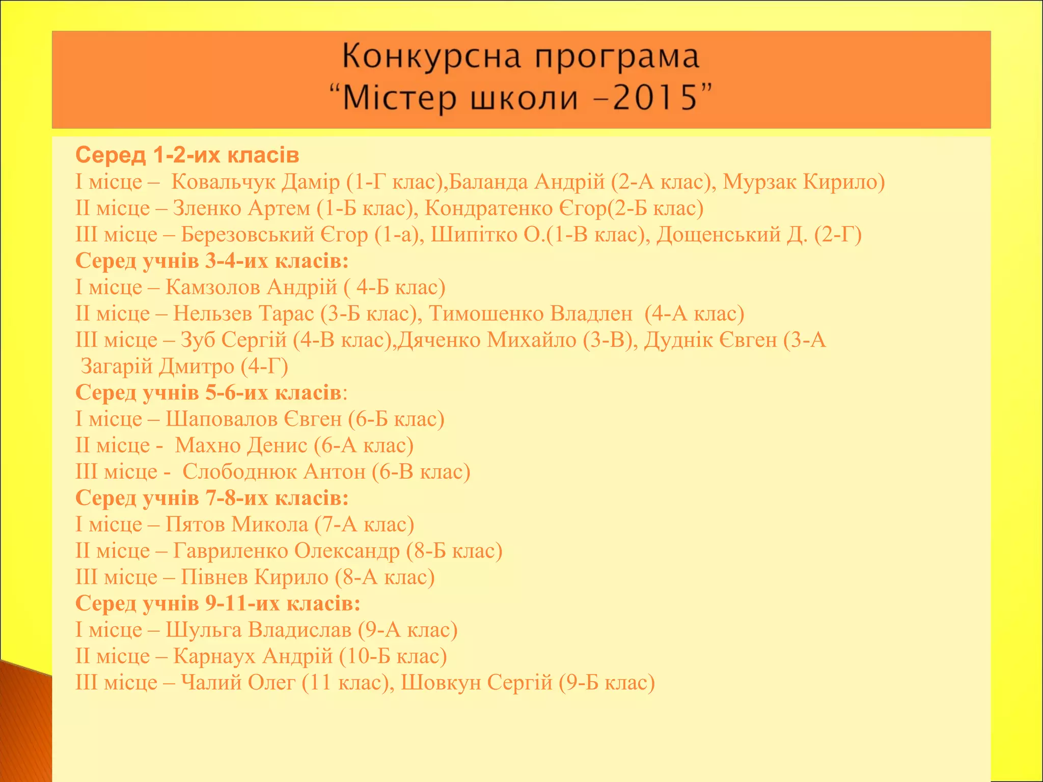 Серед 1-2-их класів
І місце – Ковальчук Дамір (1-Г клас),Баланда Андрій (2-А клас), Мурзак Кирило)
ІІ місце – Зленко Артем (1-Б клас), Кондратенко Єгор(2-Б клас)
ІІІ місце – Березовський Єгор (1-а), Шипітко О.(1-В клас), Дощенський Д. (2-Г)
Серед учнів 3-4-их класів:
І місце – Камзолов Андрій ( 4-Б клас)
ІІ місце – Нельзев Тарас (3-Б клас), Тимошенко Владлен (4-А клас)
ІІІ місце – Зуб Сергій (4-В клас),Дяченко Михайло (3-В), Дуднік Євген (3-А
Загарій Дмитро (4-Г)
Серед учнів 5-6-их класів:
І місце – Шаповалов Євген (6-Б клас)
ІІ місце - Махно Денис (6-А клас)
ІІІ місце - Слободнюк Антон (6-В клас)
Серед учнів 7-8-их класів:
І місце – Пятов Микола (7-А клас)
ІІ місце – Гавриленко Олександр (8-Б клас)
ІІІ місце – Півнев Кирило (8-А клас)
Серед учнів 9-11-их класів:
І місце – Шульга Владислав (9-А клас)
ІІ місце – Карнаух Андрій (10-Б клас)
ІІІ місце – Чалий Олег (11 клас), Шовкун Сергій (9-Б клас)
 
