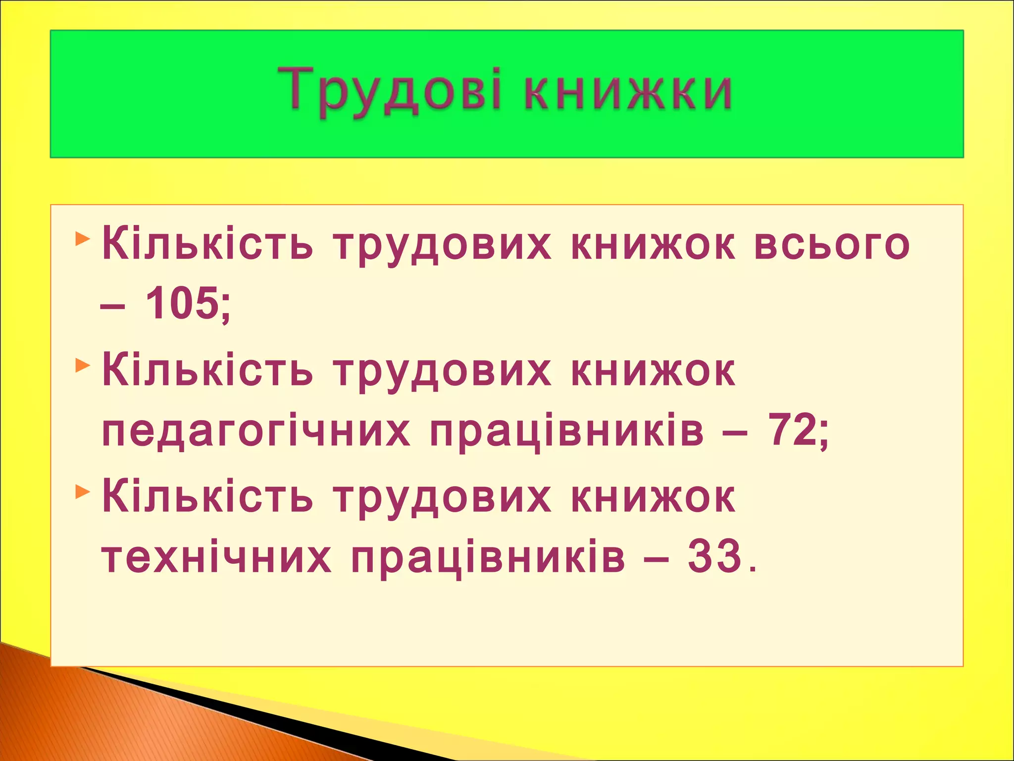  Кількість трудових книжок всього
– 105;
 Кількість трудових книжок
педагогічних працівників – 72;
 Кількість трудових книжок
технічних працівників – 33.
 