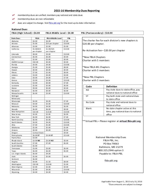 Ama Sponsors What Program Fbla Pledge
