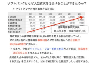• ソフトバンクの携帯事業の収益状況
ソフトバンクはなぜ大型買収を仕掛けることができたのか？
　 2007 2008 2009 2010 2011 2012
全社売上高 2,544,219 2,776,168 2,673,035 2,763,406 3,004,640 3,202,435
携帯電話事業売上高 1,442,040 1,630,851 1,562,890 1,692,326 1,944,551 2,144,899
全社営業利益 271,065 324,287 359,121 465,871 629,163 675,283
携帯電話事業利益 155,743 174,570 171,389 260,931 402,411 429,236
売上高に占める比率 56.68% 58.74% 58.47% 61.24% 64.72% 66.98%
利益に占める比率 57.46% 53.83% 47.72% 56.01% 63.96% 63.56%
携帯電話事業買収後， 
毎年売上高・営業利益が上昇
買収直後から携帯電話事業は1,500億円を超える利益を稼いでいた。
2012年3月期には携帯電話事業利益の2007年3月期からの合計額が 
約1兆6,000億円に達した。
→ つまり，全額がキャッシュ・フローを伴う利益だとすれば，買収額を 
  ほぼ回収したと考えることが出きる。
長期借入金の推移を見ても，2008年3月期以降の「長期借入金の返済に 
よる支出」を加えていくと，2011年3月期には全額返済したと推定できる。
 