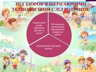 Сприятливі
умови
навчання
дитини у
школі
Оптимальну
організацію
навчального
процесу в
школі
Повноцінний руховий
режим
 