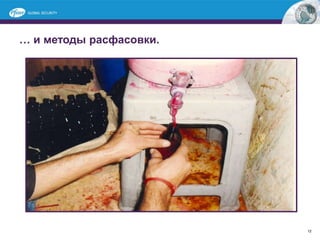 12
… и методы расфасовки.
 