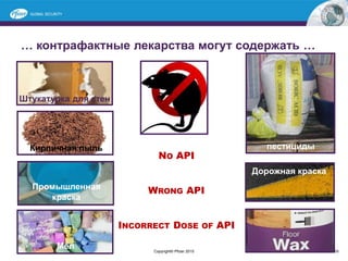 … контрафактные лекарства могут содержать …
16
Штукатурка для стен
Кирпичная пыль
Промышленная
краска
Дорожная краска
пестициды
Мел
NO API
WRONG API
INCORRECT DOSE OF API
Copyright© Pfizer 2015
 