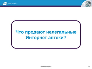 Что продают нелегальные
Интернет аптеки?
20Copyright© Pfizer 2015
 