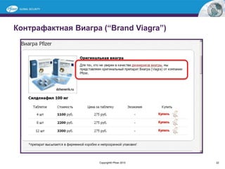 Контрафактная Виагра (“Brand Viagra”)
Copyright© Pfizer 2015 22
 