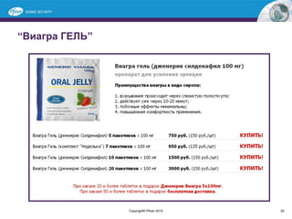 “Виагра ГЕЛЬ”
Copyright© Pfizer 2015 25
 