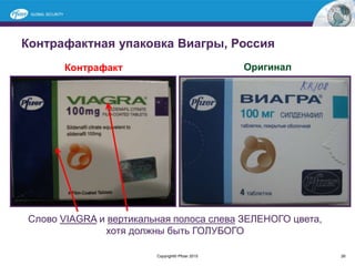 Контрафактная упаковка Виагры, Россия
Слово VIAGRA и вертикальная полоса слева ЗЕЛЕНОГО цвета,
хотя должны быть ГОЛУБОГО
Контрафакт Оригинал
Copyright© Pfizer 2015 26
 