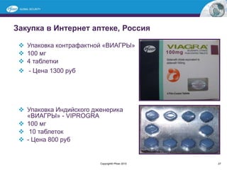 Упаковка контрафактной «ВИАГРЫ»
 100 мг
 4 таблетки
 - Цена 1300 руб
 Упаковка Индийского дженерика
«ВИАГРЫ» - VIPROGRA
 100 мг
 10 таблеток
 - Цена 800 руб
Закупка в Интернет аптеке, Россия
27Copyright© Pfizer 2015
 