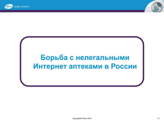 Борьба с нелегальными
Интернет аптеками в России
31Copyright© Pfizer 2015
 