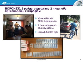 ВОРОНЕЖ, 2 рейда, задержано 2 лица, оба
приговорены к штрафам
34
 Изъято более
4000 дженериков.
 2 лиц задержано,
оба осуждены.
 Штраф 55.000 руб
Copyright© Pfizer 2015
 