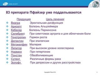 83 препарата Пфайзер уже подделываются
Продукция Цель лечения:
 Виагра Эректильная дисфункция
 Арисепт Болезнь Альцгеймера
 Кабасер Болезнь Паркинсона
 Селебрекс При симптомах артрита и для облегчения боли
 Генотропин Гормон роста
 Дилантин При эпилепсии
 Метакелфин Малярия
 Липитор При высоком уровне холестерина
 Норваск При гипертонии
 Понстан Обезболивающие
 Сутент Различные формы рака
 Золофт При депрессии и других расстройствах
4Copyright© Pfizer 2015
 