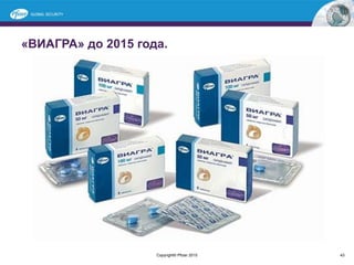 «ВИАГРА» до 2015 года.
Copyright© Pfizer 2015 43
 