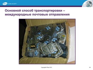 Основной способ транспортировки –
международные почтовые отправления
50Copyright© Pfizer 2015
 