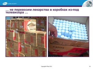 … не перевозим лекарства в коробках из-под
телевизора …
53Copyright© Pfizer 2015
 