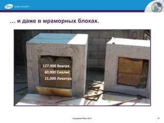 … и даже в мраморных блоках.
127,900 Виагра
60,000 Сиалис
15,000 Левитра
57Copyright© Pfizer 2015
 