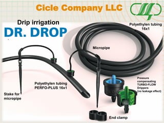 Micropipe
Polyethylen tubing
PERFO-PLUS 16х1
Stake for
micropipe
Pressure
compensating
TURBO-FLOW
Drippers
(no leakage effect)
End clamp
Drip irrigation
.
Polyethylen tubing
16х1
Cicle Company LLC
 