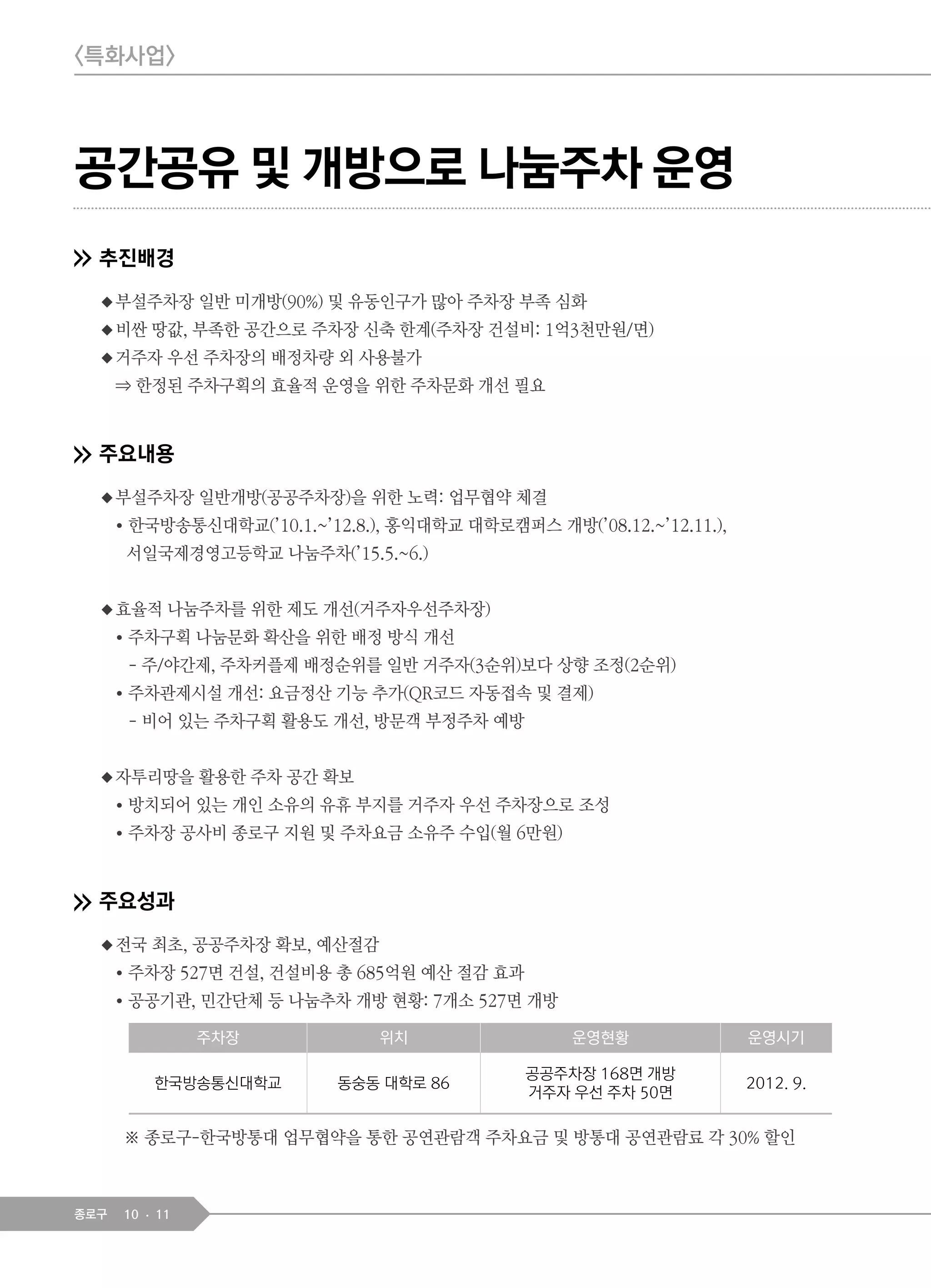 10 11종로구
추진배경
◆부설주차장 일반 미개방(90%) 및 유동인구가 많아 주차장 부족 심화
◆비싼 땅값, 부족한 공간으로 주차장 신축 한계(주차장 건설비: 1억3천만원/면)
◆거주자 우선 주차장의 배정차량 외 사용불가
⇒ 한정된 주차구획의 효율적 운영을 위한 주차문화 개선 필요
주요내용
◆부설주차장 일반개방(공공주차장)을 위한 노력: 업무협약 체결
● 한국방송통신대학교(’10.1.~’12.8.), 홍익대학교 대학로캠퍼스 개방(’08.12.~’12.11.),
서일국제경영고등학교 나눔주차(’15.5.~6.)
◆효율적 나눔주차를 위한 제도 개선(거주자우선주차장)
● 주차구획 나눔문화 확산을 위한 배정 방식 개선
- 주/야간제, 주차커플제 배정순위를 일반 거주자(3순위)보다 상향 조정(2순위)
● 주차관제시설 개선: 요금정산 기능 추가(QR코드 자동접속 및 결제)
- 비어 있는 주차구획 활용도 개선, 방문객 부정주차 예방
◆자투리땅을 활용한 주차 공간 확보
● 방치되어 있는 개인 소유의 유휴 부지를 거주자 우선 주차장으로 조성
● 주차장 공사비 종로구 지원 및 주차요금 소유주 수입(월 6만원)
주요성과
◆전국 최초, 공공주차장 확보, 예산절감
● 주차장 527면 건설, 건설비용 총 685억원 예산 절감 효과
● 공공기관, 민간단체 등 나눔추차 개방 현황: 7개소 527면 개방
※ 종로구-한국방통대 업무협약을 통한 공연관람객 주차요금 및 방통대 공연관람료 각 30% 할인
공간공유 및 개방으로 나눔주차 운영
주차장 위치 운영현황 운영시기
한국방송통신대학교 동숭동 대학로 86
공공주차장 168면 개방
거주자 우선 주차 50면
2012. 9.
<특화사업>
10 11종로구
 