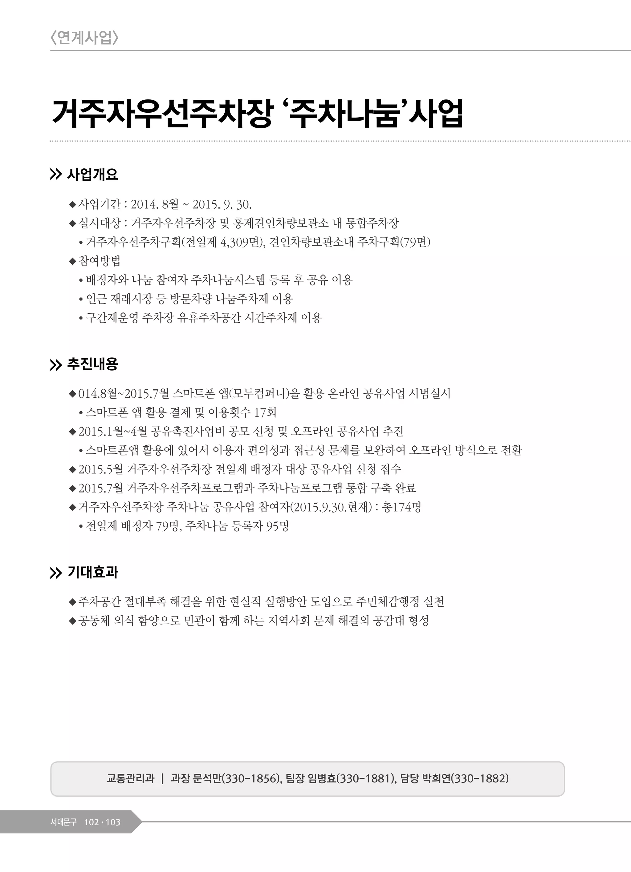 102 103서대문구
거주자우선주차장 ‘주차나눔’사업
사업개요
◆사업기간 : 2014. 8월 ~ 2015. 9. 30.
◆실시대상 : 거주자우선주차장 및 홍제견인차량보관소 내 통합주차장
● 거주자우선주차구획(전일제 4,309면), 견인차량보관소내 주차구획(79면)
◆참여방법
● 배정자와 나눔 참여자 주차나눔시스템 등록 후 공유 이용
● 인근 재래시장 등 방문차량 나눔주차제 이용
● 구간제운영 주차장 유휴주차공간 시간주차제 이용
추진내용
◆014.8월~2015.7월 스마트폰 앱(모두컴퍼니)을 활용 온라인 공유사업 시범실시
● 스마트폰 앱 활용 결제 및 이용횟수 17회
◆2015.1월~4월 공유촉진사업비 공모 신청 및 오프라인 공유사업 추진
● 스마트폰앱 활용에 있어서 이용자 편의성과 접근성 문제를 보완하여 오프라인 방식으로 전환
◆2015.5월 거주자우선주차장 전일제 배정자 대상 공유사업 신청 접수
◆2015.7월 거주자우선주차프로그램과 주차나눔프로그램 통합 구축 완료
◆거주자우선주차장 주차나눔 공유사업 참여자(2015.9.30.현재) : 총174명
● 전일제 배정자 79명, 주차나눔 등록자 95명
기대효과
◆주차공간 절대부족 해결을 위한 현실적 실행방안 도입으로 주민체감행정 실천
◆공동체 의식 함양으로 민관이 함께 하는 지역사회 문제 해결의 공감대 형성
교통관리과 ┃ 과장 문석만(330-1856), 팀장 임병효(330-1881), 담당 박희연(330-1882)
<연계사업>
 