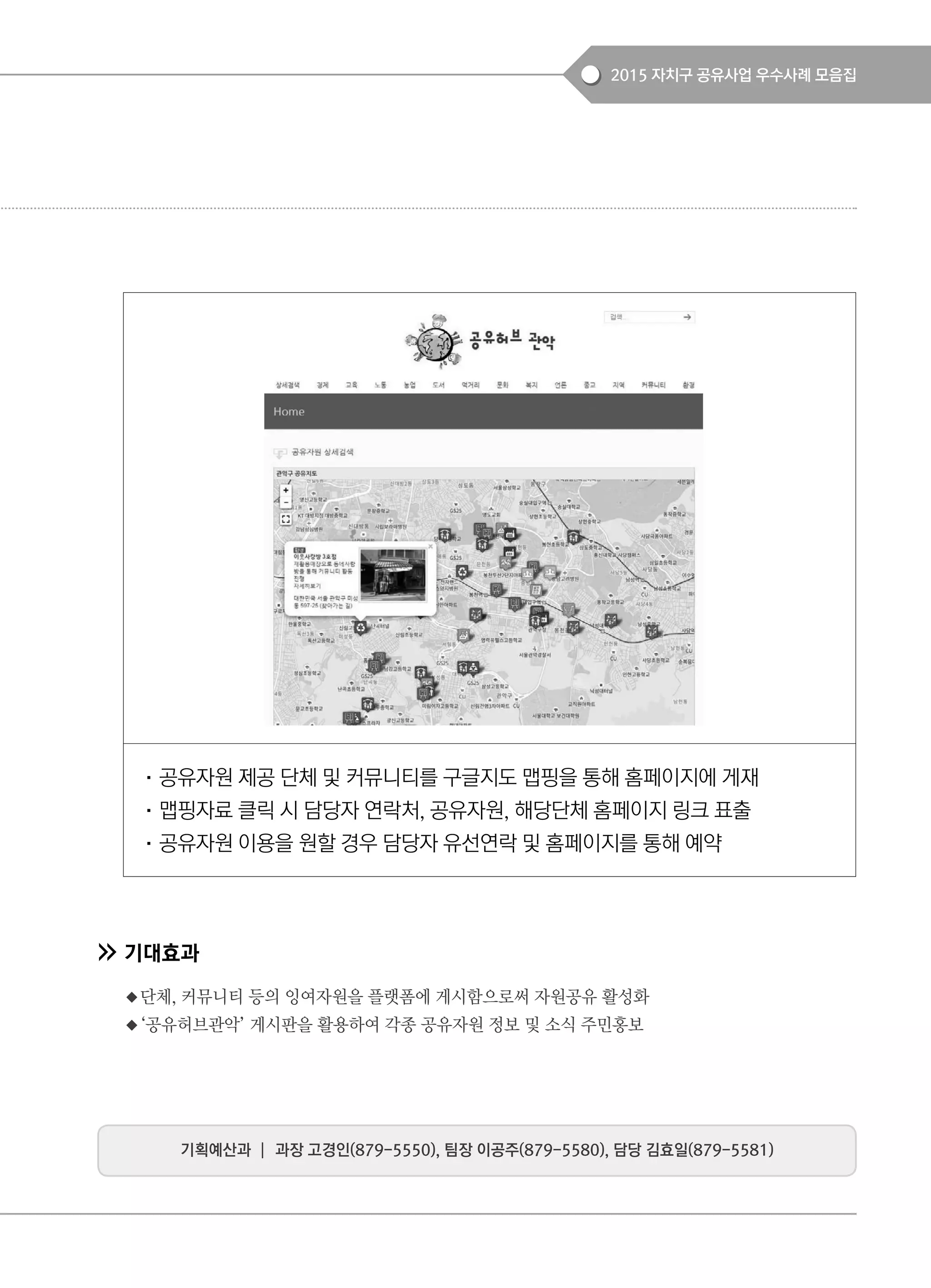 2015 자치구 공유사업 우수사례 모음집
기대효과
◆단체, 커뮤니티 등의 잉여자원을 플랫폼에 게시함으로써 자원공유 활성화
◆‘공유허브관악’ 게시판을 활용하여 각종 공유자원 정보 및 소식 주민홍보
·공유자원 제공 단체 및 커뮤니티를 구글지도 맵핑을 통해 홈페이지에 게재
·맵핑자료 클릭 시 담당자 연락처, 공유자원, 해당단체 홈페이지 링크 표출
·공유자원 이용을 원할 경우 담당자 유선연락 및 홈페이지를 통해 예약
기획예산과 ┃ 과장 고경인(879-5550), 팀장 이공주(879-5580), 담당 김효일(879-5581)
 